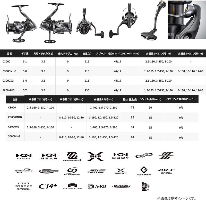 シマノ（SHIMANO） ○シマノ 24 ツインパワー C3000（046802