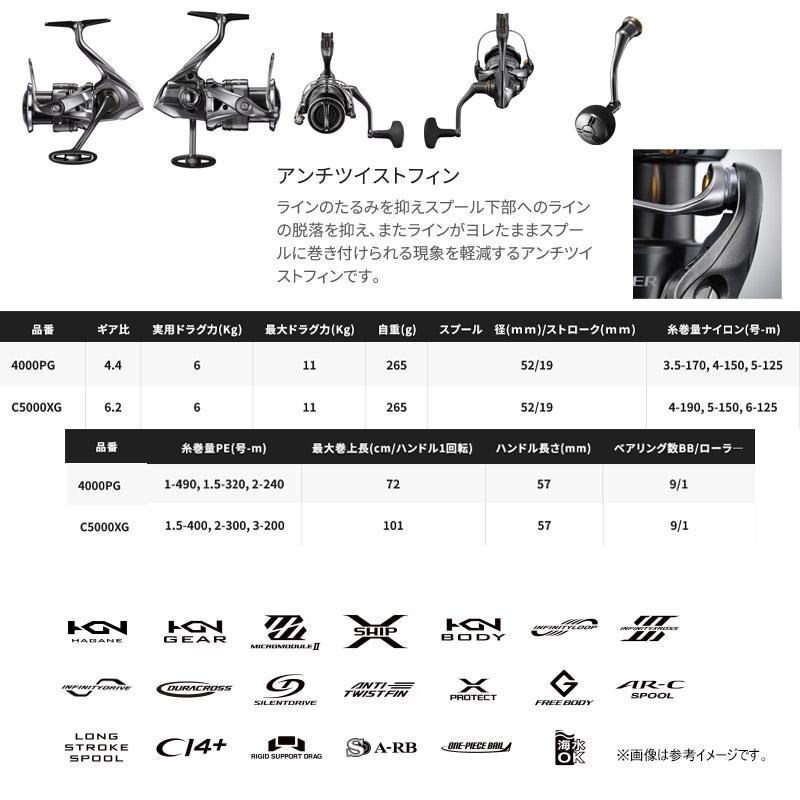 シマノ（SHIMANO） ○シマノ 24 ツインパワー 4000PG（046857