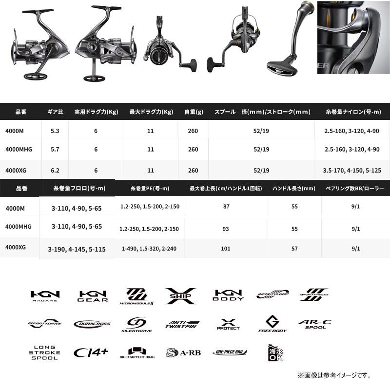 シマノ（SHIMANO） ○シマノ 24 ツインパワー 4000MHG（046864
