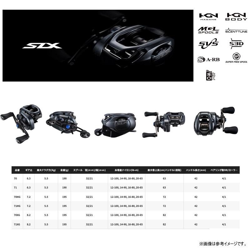 シマノ（SHIMANO） ○シマノ 24 SLX 70XG （046994）（右ハンドル