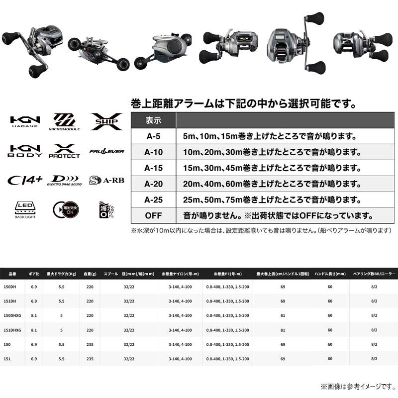 GRAPPLER ○シマノ 24 バルケッタ プレミアム 150DHXG（047311）（右 