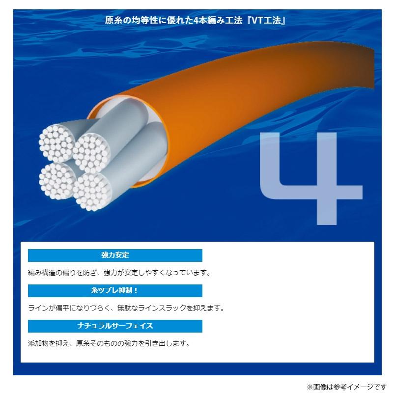 ●シマノ　タナトル4 300m 5C PEライン (0.6-4号) PL-F74R 【まとめ送料割】 | シマノ | 03