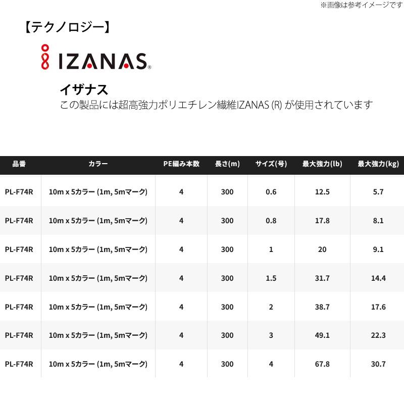 ●シマノ　タナトル4 300m 5C PEライン (0.6-4号) PL-F74R 【まとめ送料割】 | シマノ | 04