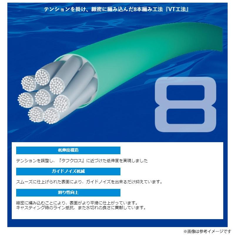 ●シマノ　タナトル8 300m 5C PEライン (0.6-4号) PL-F78R 【まとめ送料割】 | シマノ | 03