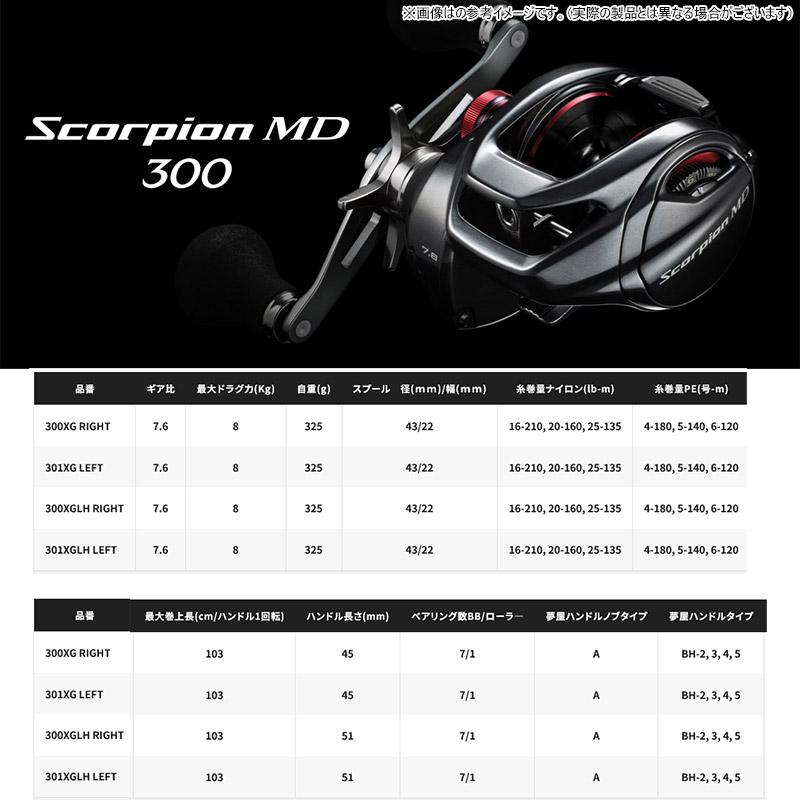 シマノ 24スコーピオン MD 300XG 右ハンドル シマノ（SHIMANO） ○シマノ 24 スコーピオン MD 300XG RIGHT（047144