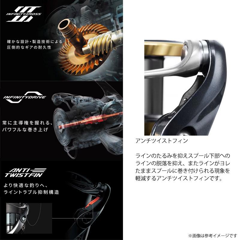 シマノ ○シマノ 25 アルテグラ 2500SHG (047984) 【まとめ送料