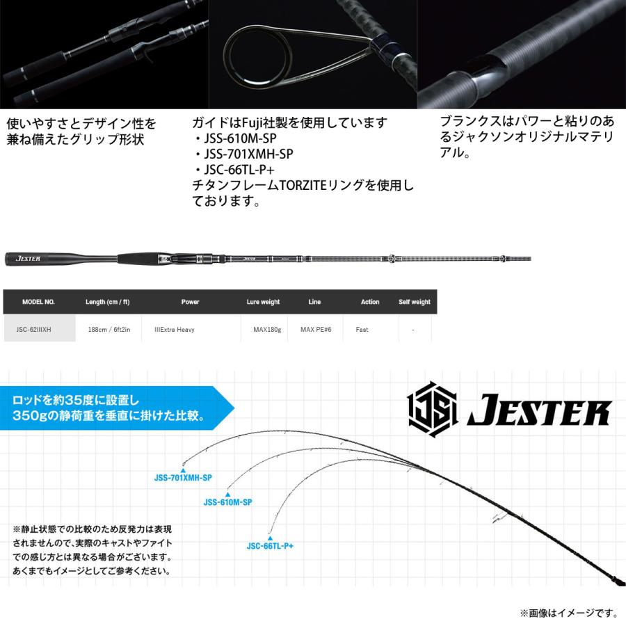 Jackson 【在庫限定20％OFF】ジャクソン JESTER ジェスター JSC