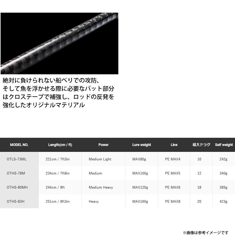 Jackson（ジャクソン） ○【送料無料】ジャクソン オフショアトライブ