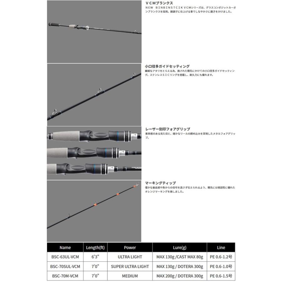 ジャッカル ブンブンスティック BSC-70M-VCM ジャッカル(JACKALL) ビンビンスティック VCM BSC-70M ｜アウトドア