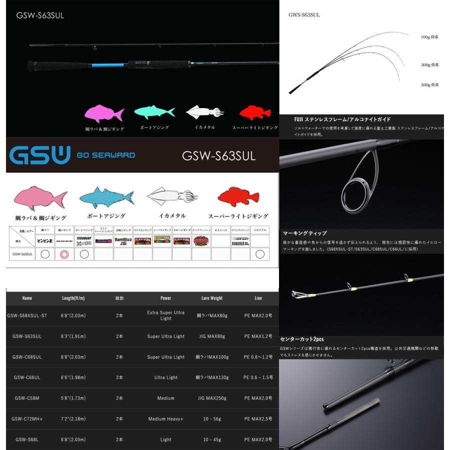 ジャッカル　gsw-s63sul ジャッカル(JACKALL) ジーエスダブル GSW-C68SUL ｜アウトドア