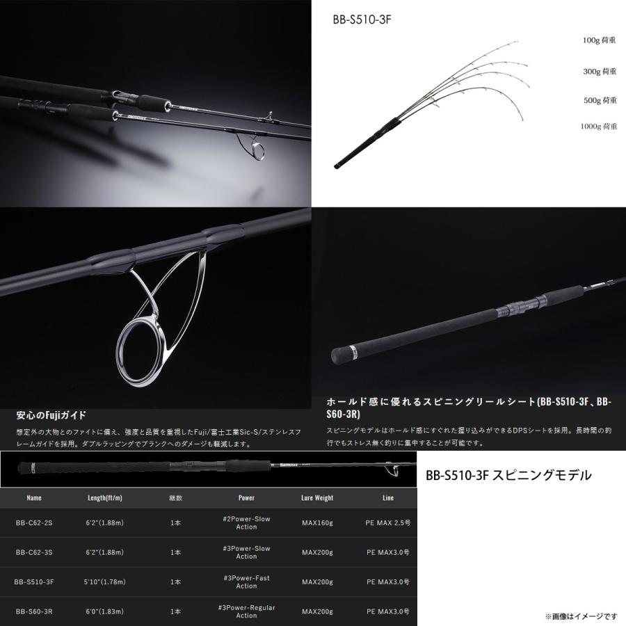 JACKALL（ジャッカル） 【在庫限定50％OFF】【送料無料】【青物