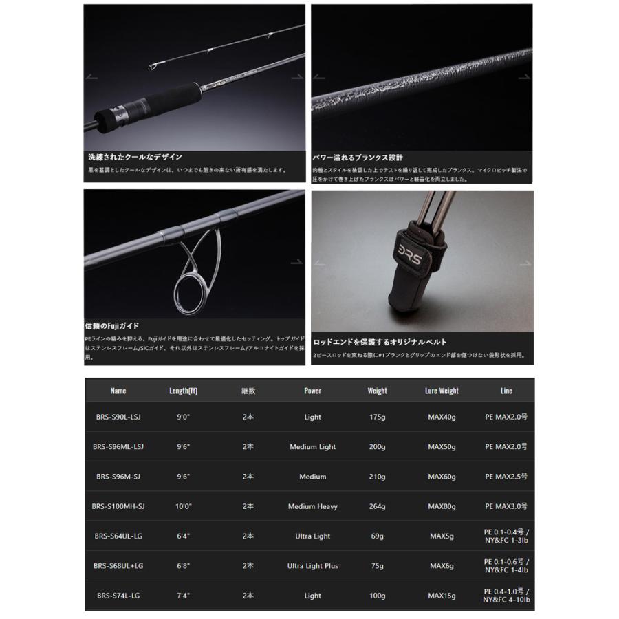 JACKALL（ジャッカル） ○ジャッカル ビーアールエス BRS BRS-S74L-LG