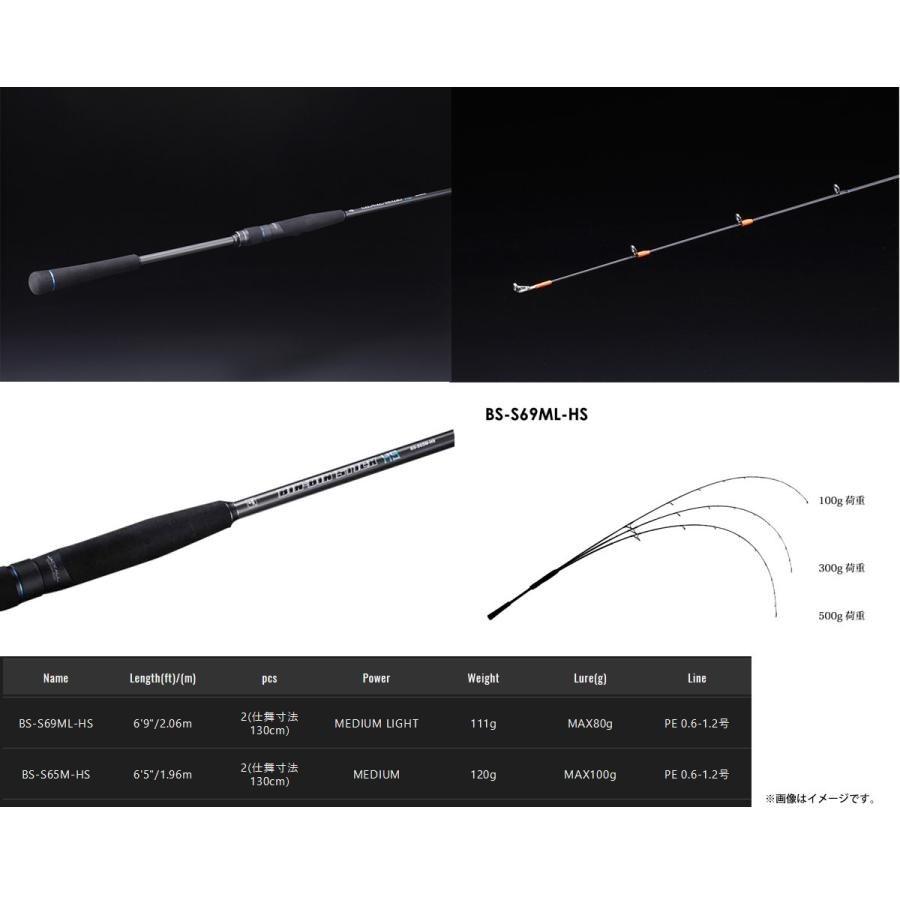 ジャッカル ビンビンスティックhs Bs S69ml Hs 2ピースモデル スピニングモデル バスメイトインフィニティソルト店 通販 Yahoo ショッピング