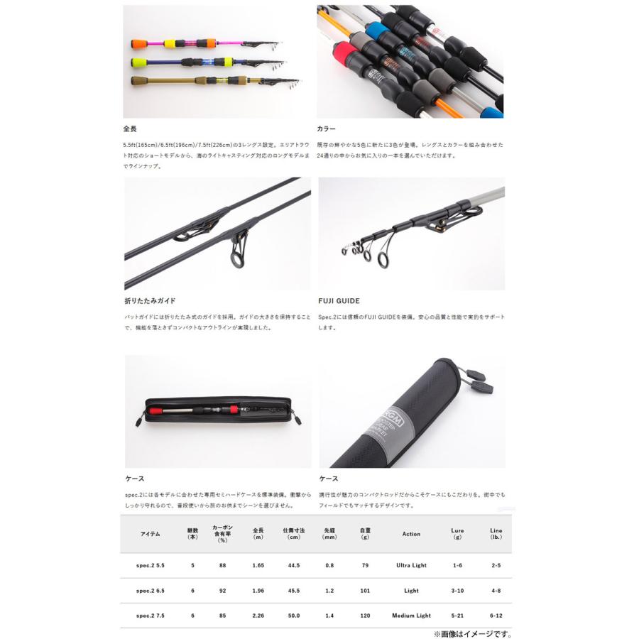 JACKALL（ジャッカル） RGM ルースターギアマーケット SPEC.2／7.5