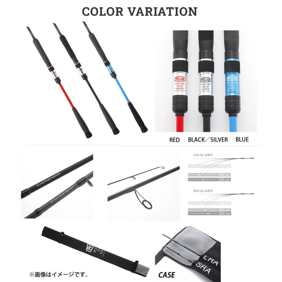 JACKALL ジャッカル RGM ルースターギアマーケット SPEC.4