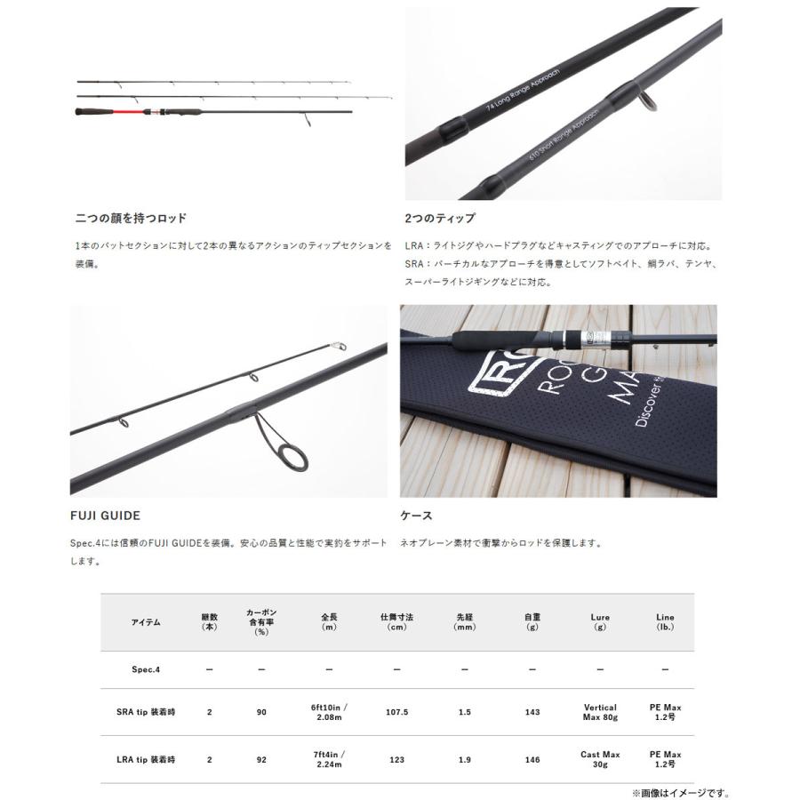 RGM ルースターギアマーケット スペック4 JACKALL RGM(ルースター ギア マーケット) spec. 4 マルチ