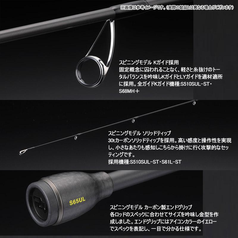 JACKALL（ジャッカル） ○ジャッカル リボルテージ RVII-S68MH＋