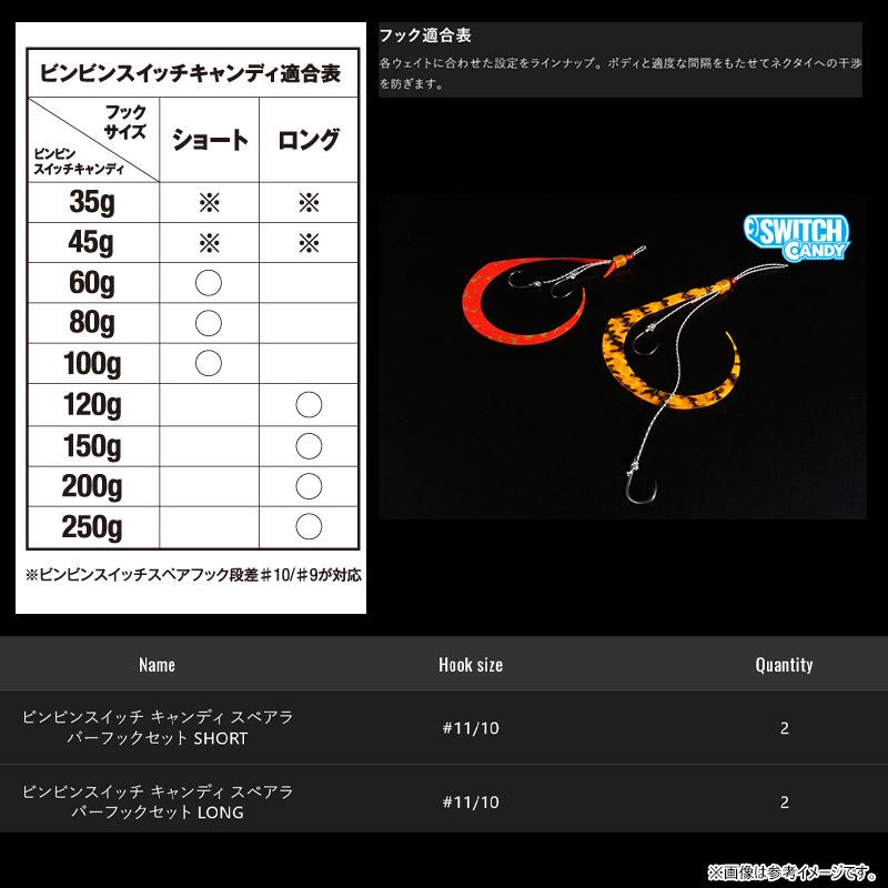 JACKALL（ジャッカル） ○ジャッカル ビンビンスイッチ キャンディ