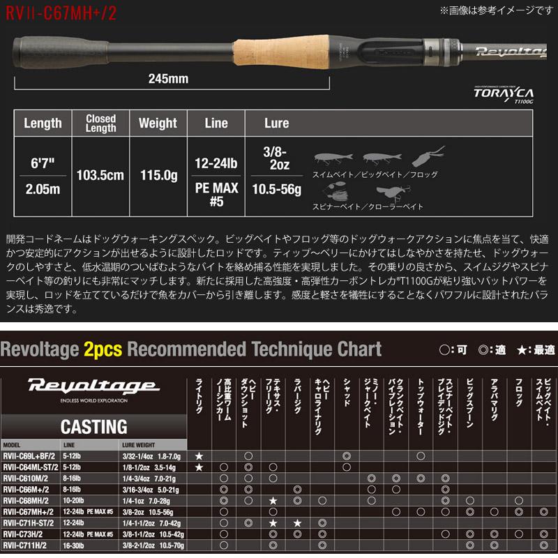 JACKALL（ジャッカル） ○【送料無料】ジャッカル リボルテージ
