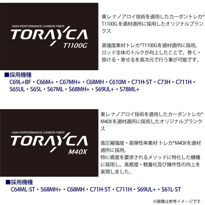 JACKALL（ジャッカル） ○【送料無料】ジャッカル リボルテージ
