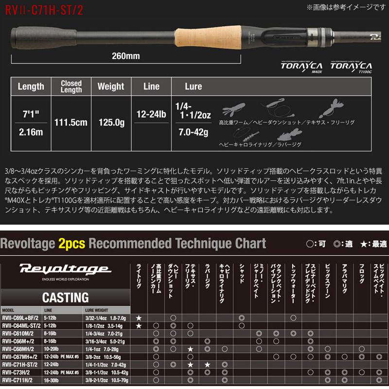 JACKALL（ジャッカル） ○【送料無料】ジャッカル リボルテージ