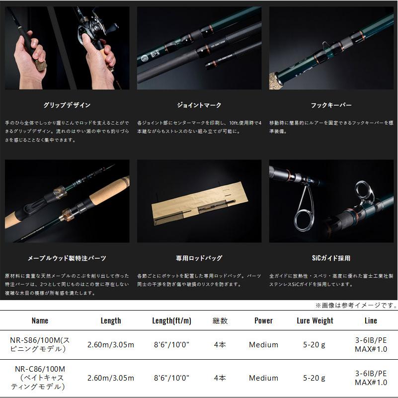 JACKALL（ジャッカル） ○【送料無料】ジャッカル ティモン ナワバリ