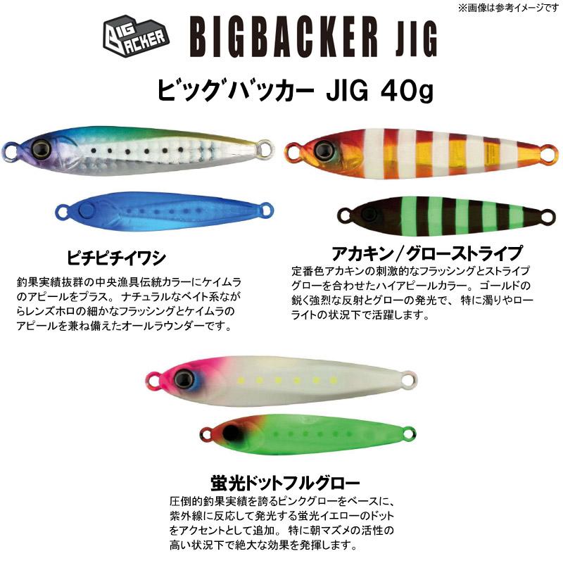 JACKALL（ジャッカル） 【在庫限定特価】ジャッカル ビッグバッカー