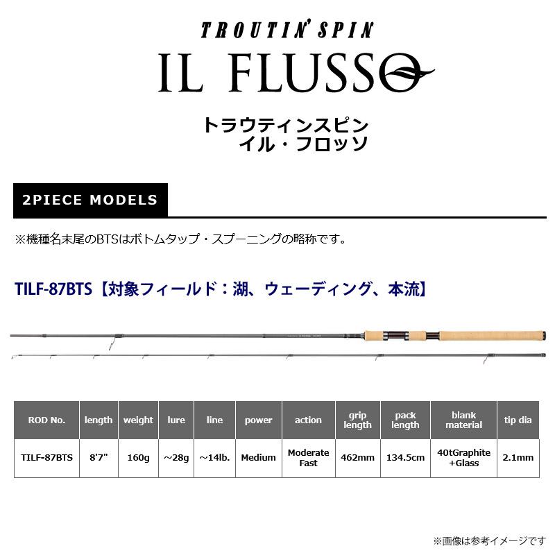 ●スミス SMITH トラウティンスピン イル・フロッソ TILF-87BTSの画像