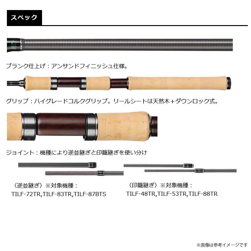 ●スミス SMITH トラウティンスピン イル・フロッソ TILF-87BTSの画像