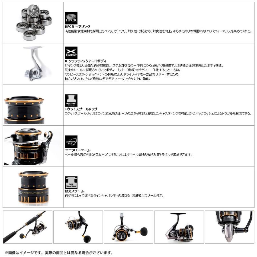 ストアー ワックスプレゼント Abu オーシャンフィールド OFJS-60 120 5000 5000S オフショアジギング入門セット hi-tech.boutique ストアー ワックスプレゼント Abu オーシャンフィールド OFJS-60 120 5000 5000S オフショアジギング入門セット hi-tech.boutique