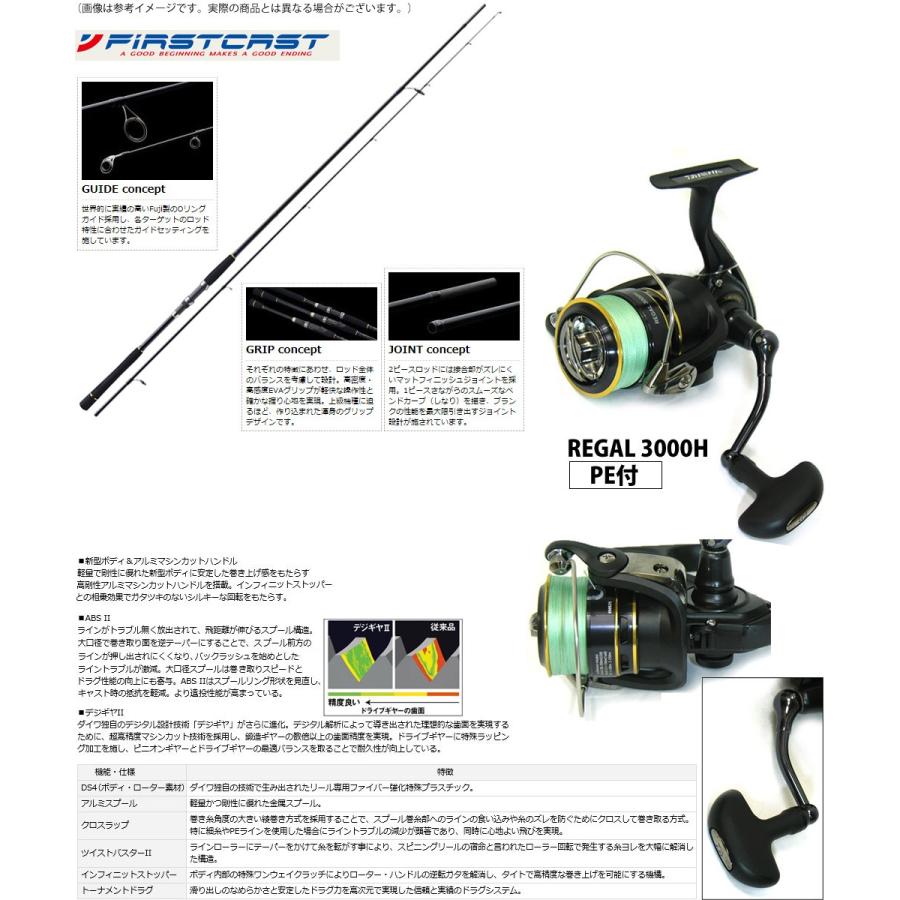 格安人気 Pe1 5号 0m 糸付き ライトショアジギング入門8点一式セット メジャークラフト ファーストキャスト Fcs 1002m ダイワ 16 リーガル 3000h 期間限定送料無料 Kwsrbd Com
