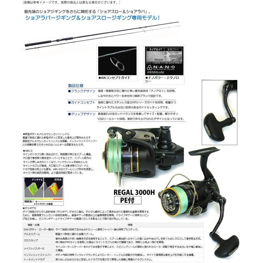 品質は非常に良い Pe1 5号 0m 糸付き スーパーライトショアジギング入門8点一式セット メジャークラフト エヌワン 3000h リーガル 16 Nss 902m Srj ダイワ 釣り Harmsenconsultancy Com