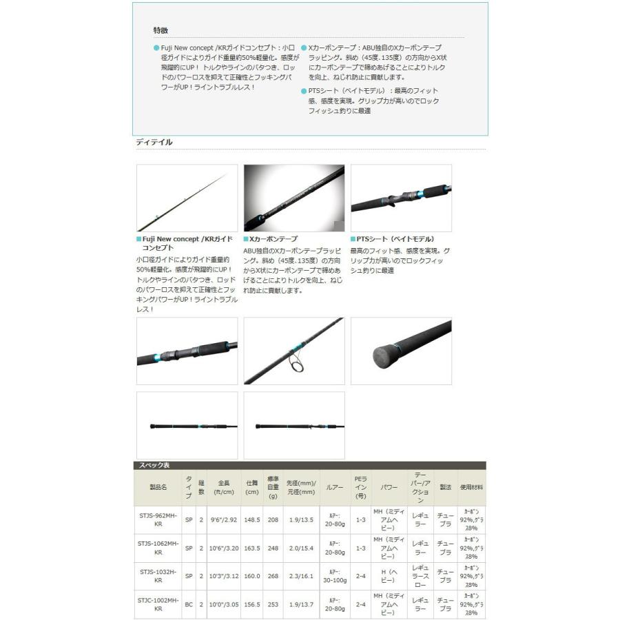 鉄スタプレゼント】【PE1.5号200m糸付き】【ショアジギング入門セット