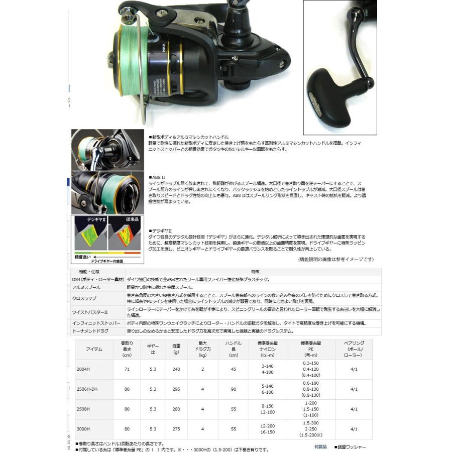 限定価格セール Pe1 5号0m糸付き ライトショアジギング入門セット アブガルシア ソルティースタイル Lsj Stls 962l Kr ダイワ 16 リーガル 3000h 高級感 Biblioteca Facilsistemas Com Br