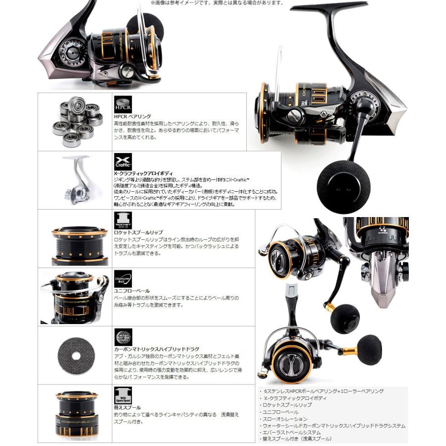 品質が○アブガルシア ソルティースタイル STLS-962ML30-KR+オーシャンフィールド 3000H/3000SH 釣り竿セット ●アブガルシア ソルティースタイル ショアジギング STJS-1032H-KR+オーシャンフィールド 3000H/3000SH