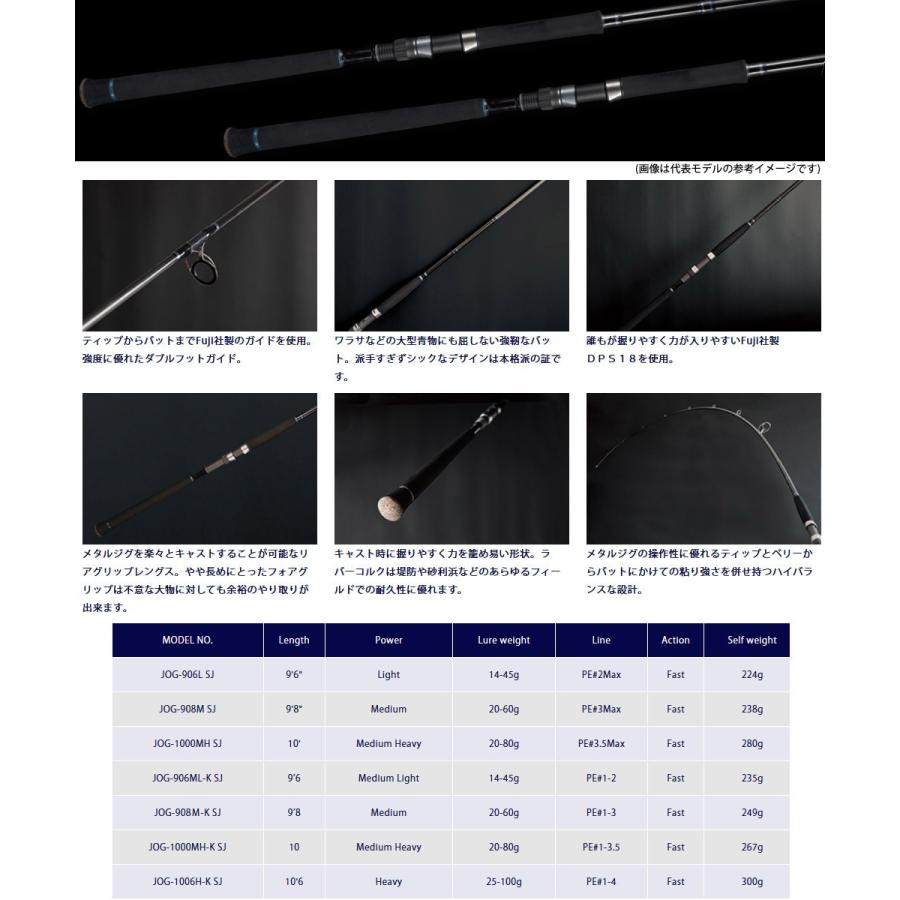 【5号(150m)糸付き】【ライトショアジギング入門セット】●ジャクソン　オーシャンゲート ショアジグ JOG-906ML-K SJ＋ダイワ　17 ワールドスピン 3500｜infinity-sw｜02