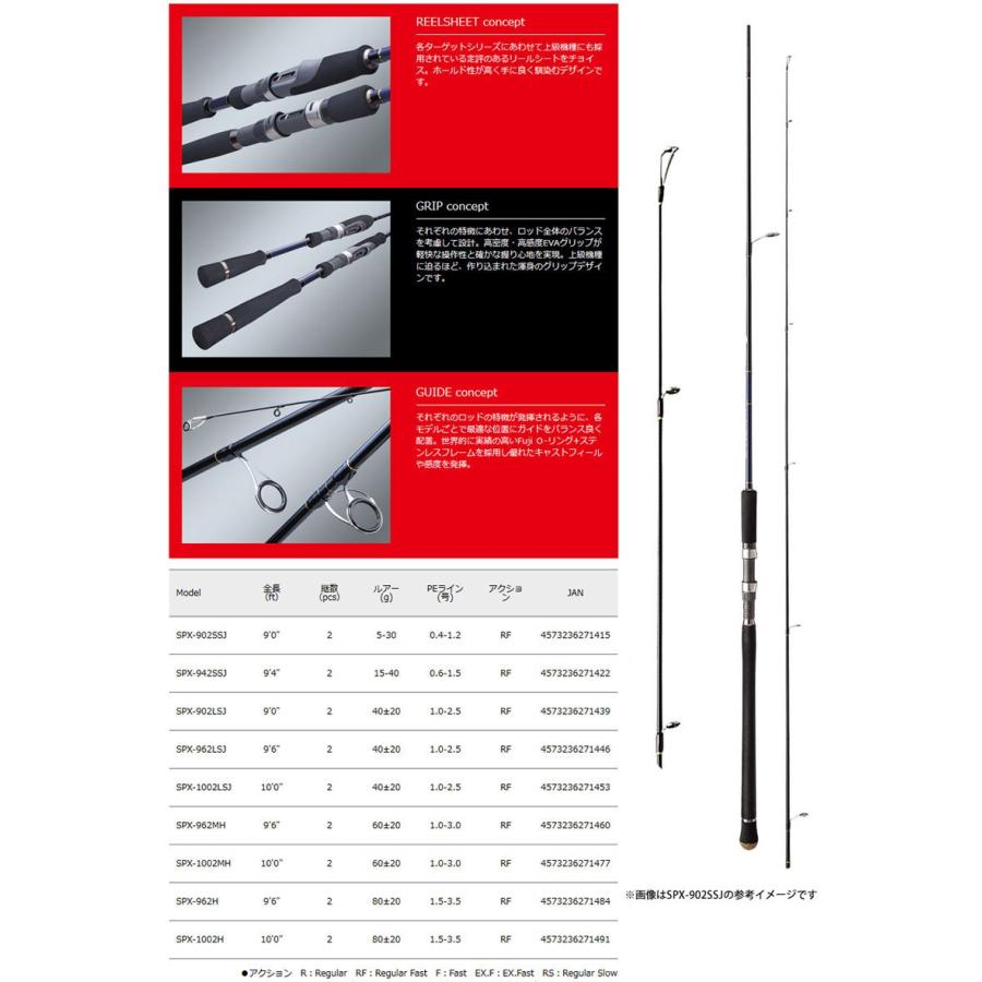 【スーパーライトショアジギング入門セット】●メジャークラフト　ソルパラ SPX-942SSJ＋アブガルシア　オーシャンフィールド 3000H／3000SH｜infinity-sw｜02