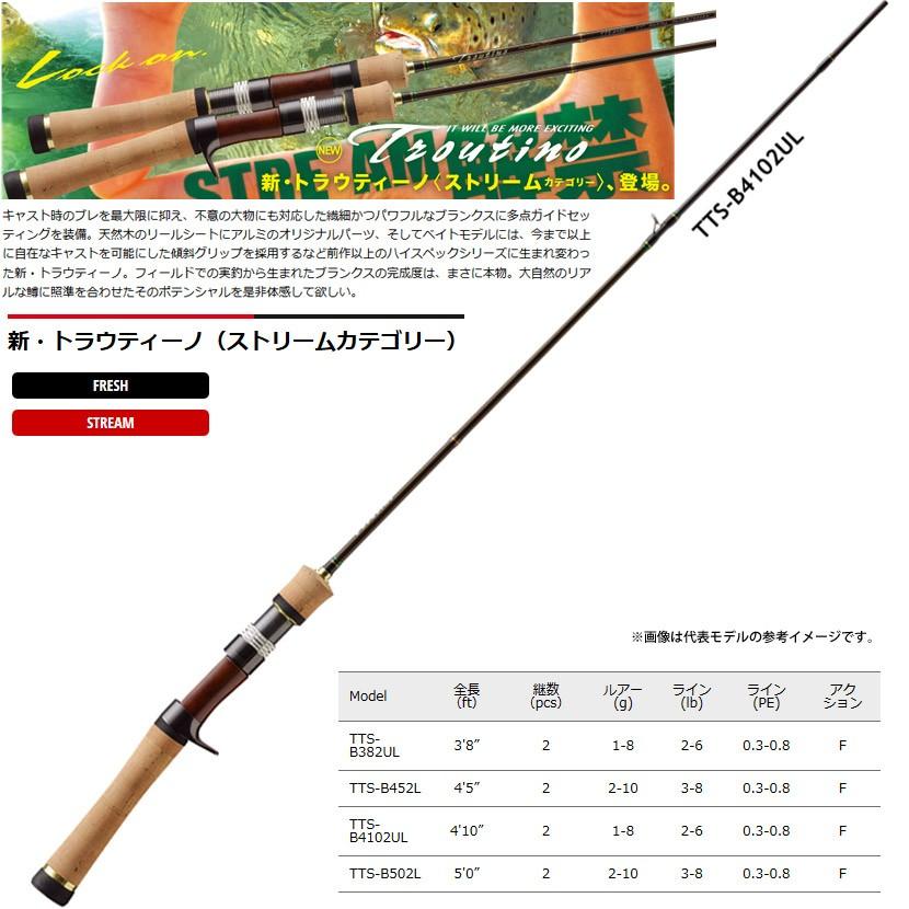 Major Craft（メジャークラフト） 【トラウト（渓流）入門セット