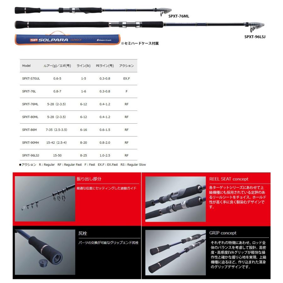 好評 シーバス入門セット メジャークラフト ソルパラ Spxt 80ml ダイワ レブロス Lt3000 Ch バスメイトインフィニティソルト店 通販 Yahoo ショッピング お気にいる Www Lequotidien Mr