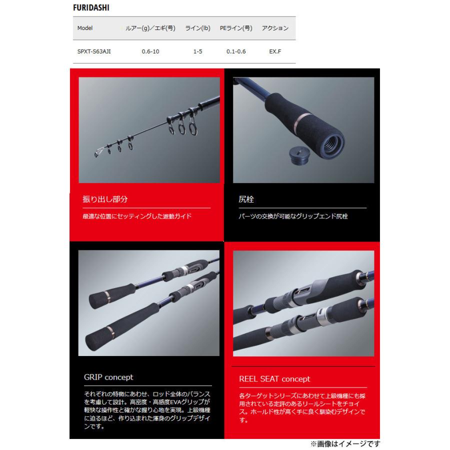 Major Craft 【アジング入門セット】○メジャークラフト