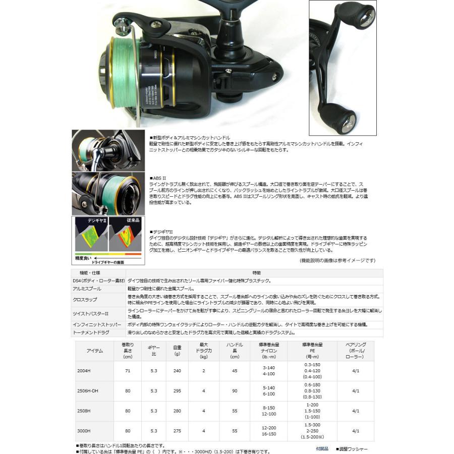 楽天 Pe0 8号 130m 糸付き エギング入門セット メジャークラフト N One エヌワン エギング Nse 2e ダイワ 16 リーガル2506h Dh レビューで送料無料 Blog Lonolife Com