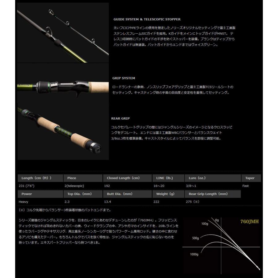 NORIES 【ノリーズ ギルトップ入り】ノリーズ ロードランナー