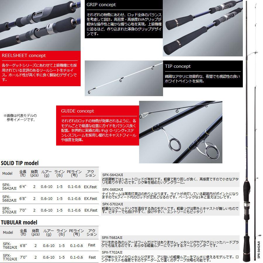 楽天 ナイロン4lb 100m 糸付き アジング入門ティクトbox3点セット メジャークラフト ソルパラ Spx T702aji アジング ダイワ 18 レガリス Lt00s 正規品 Kwsrbd Com