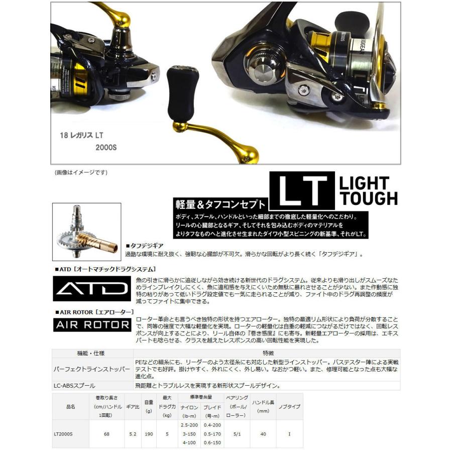 楽天 ナイロン4lb 100m 糸付き アジング入門ティクトbox3点セット メジャークラフト ソルパラ Spx T702aji アジング ダイワ 18 レガリス Lt00s 正規品 Kwsrbd Com