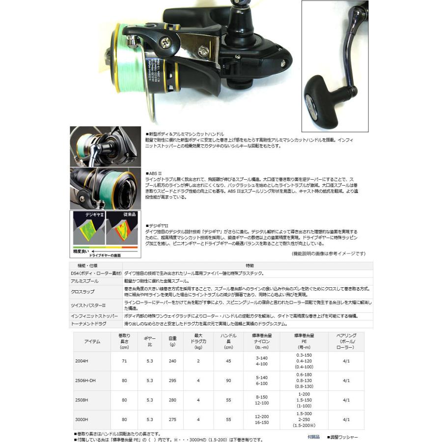 PE1号(約100m)糸付き】【シーバス(ショア)入門セット】○ジャッカル RGM ルースターギアマーケット SPEC.2/7.5+ダイワ 16 リーガル 2508H :18767474:バスメイトインフィニティソルト店 - 通販 - Yahoo!ショッピング PE1号(約100m)糸付き】【シーバス(ショア)入門セット】○ジャッカル RGM ルースターギアマーケット SPEC.2/7.5+ダイワ 16 リーガル 2508H :18767474:バスメイトインフィニティソルト店 - 通販 - Yahoo!ショッピング