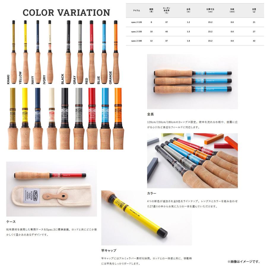 ジャッカルRGM spec.3 /180 GLAY スペック3 180 グレー RGM spec.3 | ROOSTER GEAR MARKET | ルースター ギア マーケット
