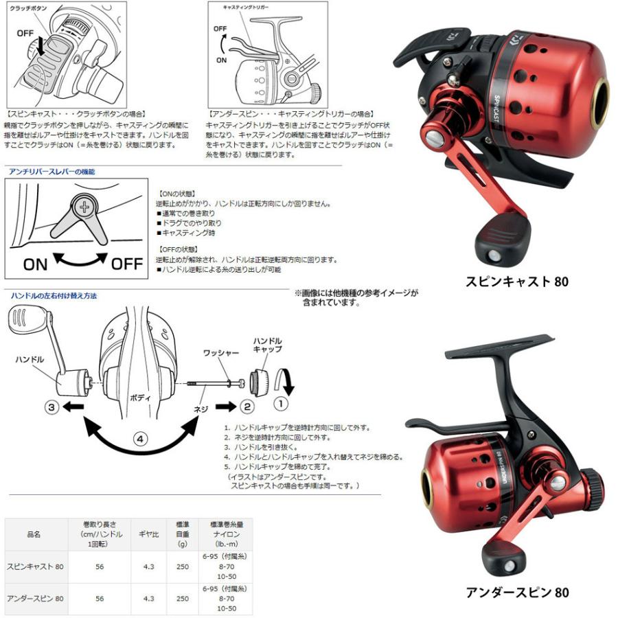 ナイロン6lb 95m 糸付き バス釣り ベイト 入門セット グレート鱒レンジャー改 Ct50 ダークナイト 2 Mブラック ダイワ 14 スピンキャスト 80 バスメイトインフィニティソルト店 通販 Yahoo ショッピング