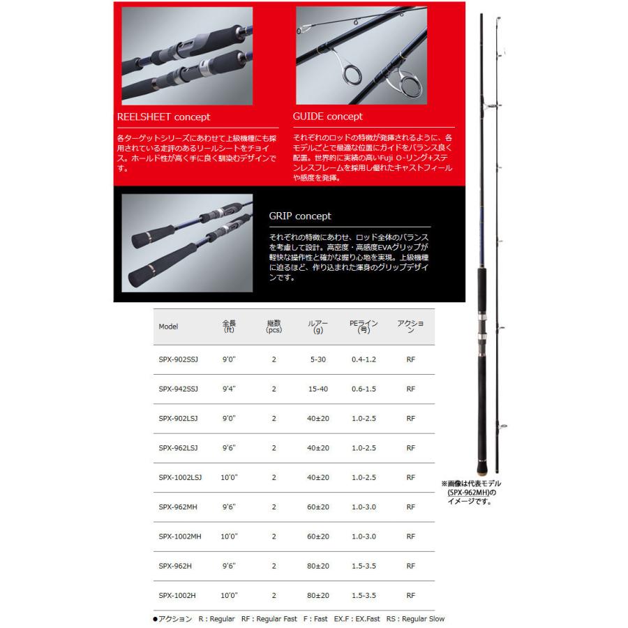 【ショアジギング入門セット】●メジャークラフト　ソルパラ SPX-1002MH＋アブガルシア Abu　カーディナル3 SX 4000H スペアスプール付｜infinity-sw｜02