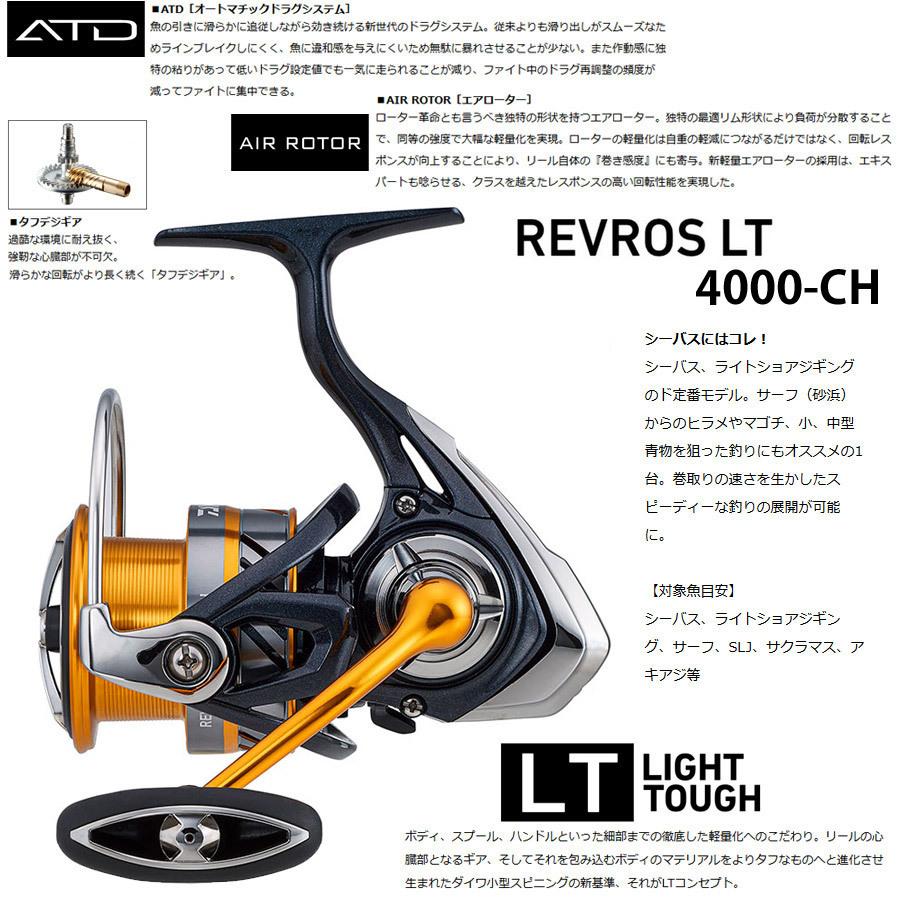 【ライトショアジギング入門12点一式セット】●メジャークラフト　ソルパラ SPX-962LSJ＋ダイワ　20 レブロス LT4000-CH SPX レブロス LT4000 CH リーダー スナップスイベル メジャークラフト ジグパラ 個