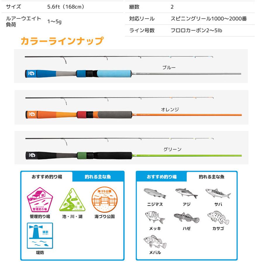 メーカー直売 ナイロン4lb 100m 糸付き アジング入門セット ジャッカル グッドロッド Gd S56ul 2pc スポーツライン Ms V Max 04dx Materialworldblog Com